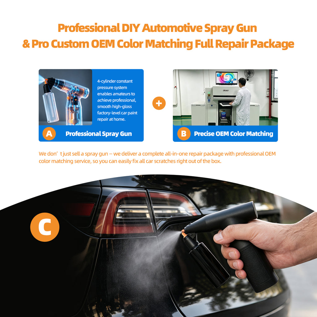 BSTY P8018 Cordless Automotive Paint Spray Gun & OEM Color Matching Kit — $1 Kickstarter Reservation